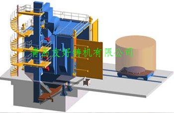 Mga Bentahe Ng Truck-Type Shot Blasting Machine